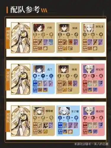 2.0凝光阵容搭配插图1
