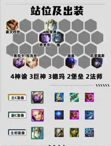 奶妈阵容体系插图
