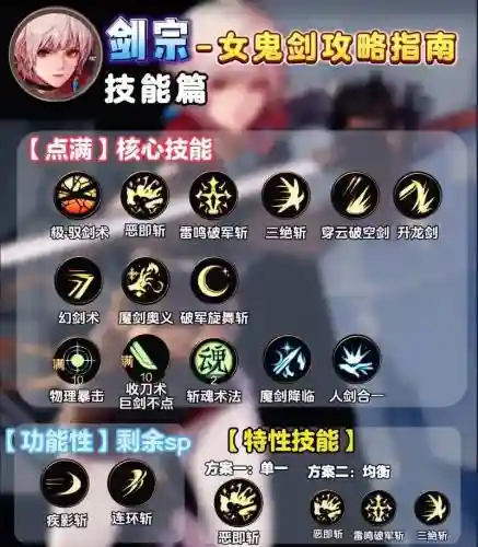 剑宗一觉技能有控吗插图