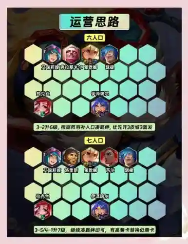 无限火阵容插图1