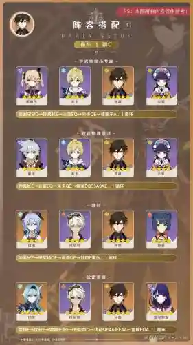 钟离c阵容搭配插图