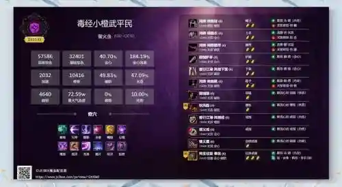 剑三pvp装备能打pve吗插图