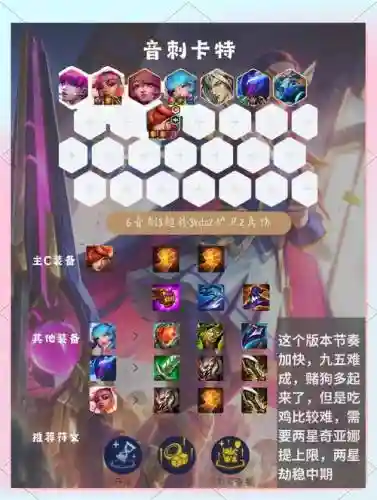大宗师阵容搭配插图