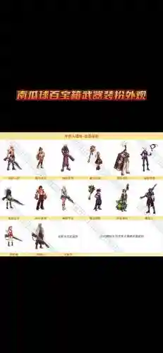 dnf风行者穿什么武器插图