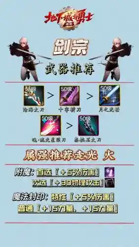 90版本dnf剑宗武器选择插图