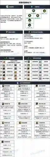 86级力驱装备选择_1插图1