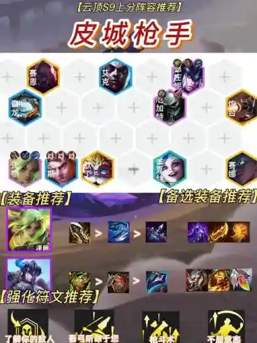 圣歌最强阵容搭配插图1