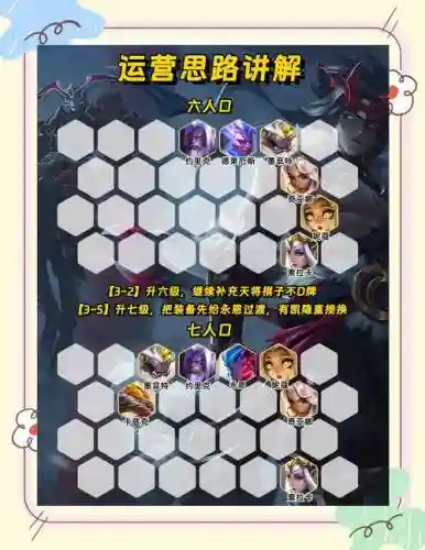 阿凯最佳阵容搭配插图1