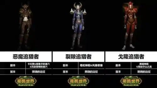 魔兽猎人军团再临装备插图1