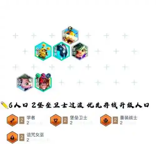 魔神无常阵容插图1