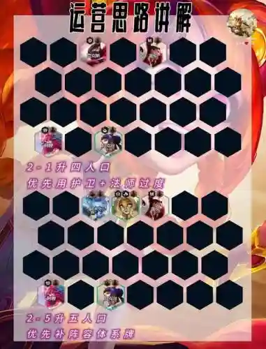 6护卫阵容插图1