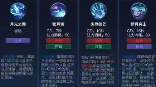 王者荣耀露娜三技能插图1