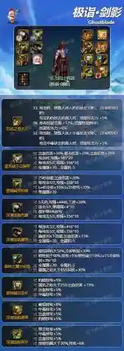 地下城剑影5套装备插图