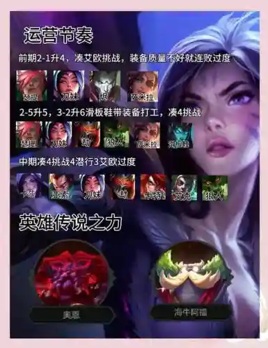 无限火力最好玩阵容搭配插图1