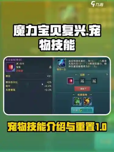 魔力宝贝单机版宠物学技能插图