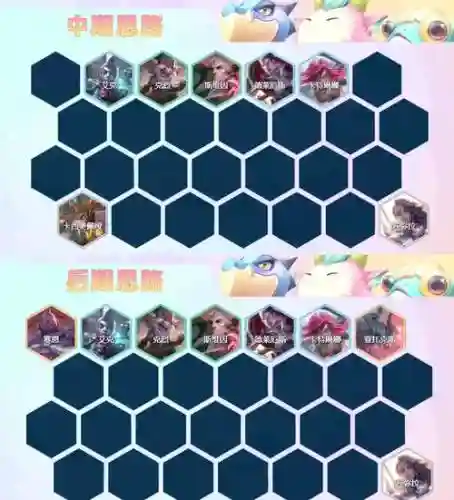 诺克萨斯阵容搭配哪些阵容插图