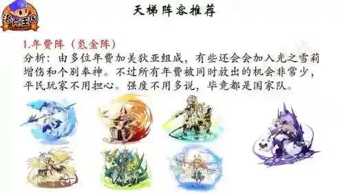 天梯主流阵容_1插图1