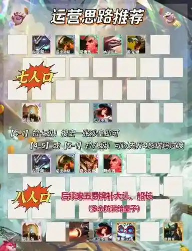 4322阵容搭配攻略插图1
