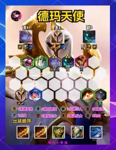 顶级大师阵容插图
