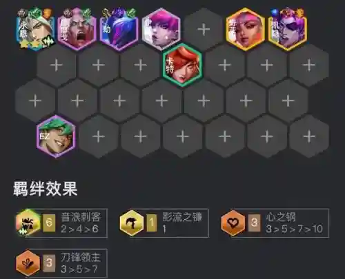 浩劫余震阵容搭配插图1