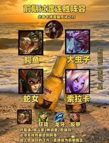 打工高手阵容插图1
