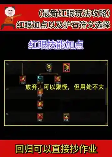 红眼血爆技能是哪个插图1