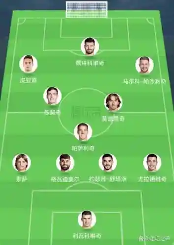 克罗地亚阵容门将插图