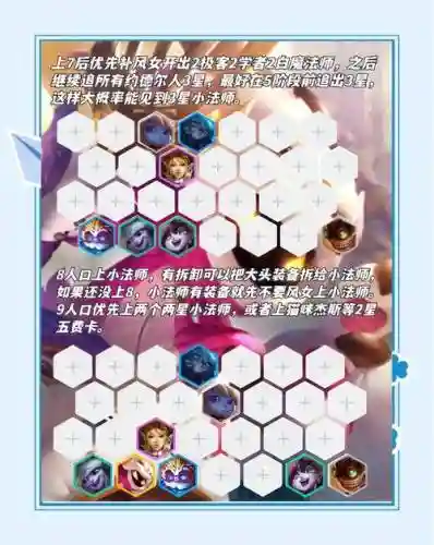 一分为二阵容搭配插图