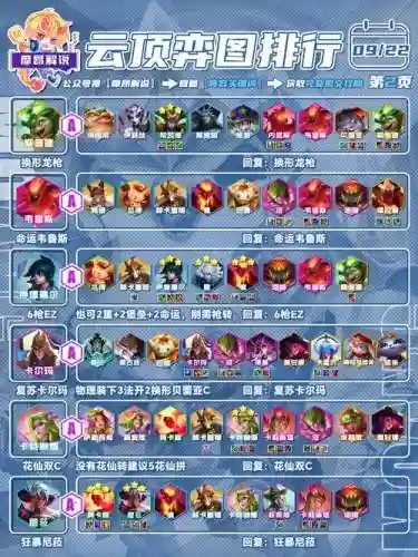 阵容萌翻插图1