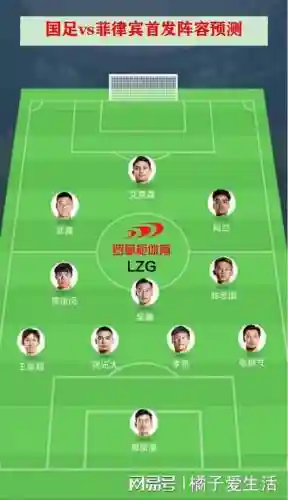 对菲律宾阵容_1插图