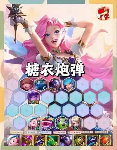 后排武器阵容插图