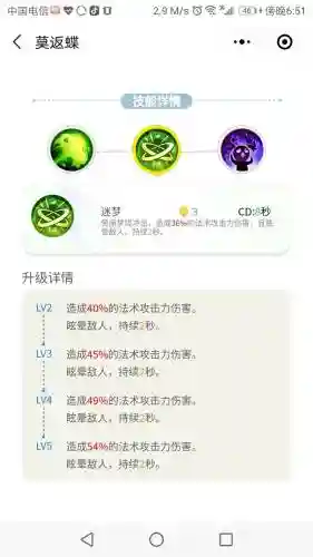 一起来捉妖莫反蝶技能插图