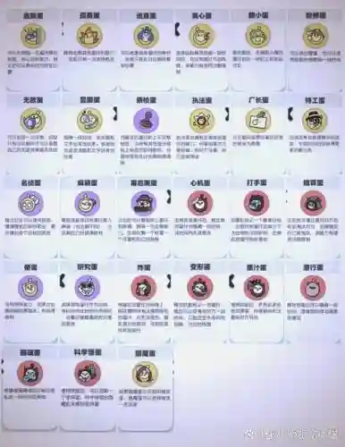暴咩换阵攻略插图1