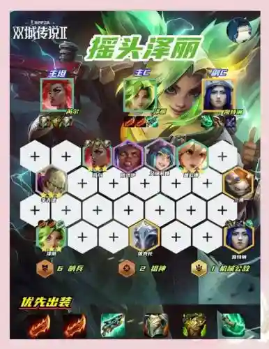 泽丽阵容金铲铲怎么搭配插图