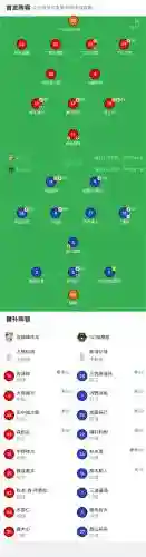 sc阵容搭配插图1