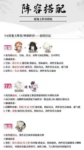 ccglbs鬼王阵容插图