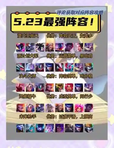 最强阵容33插图1