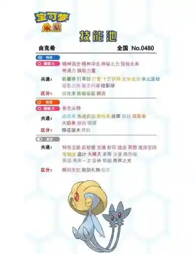 口袋珍珠红圣菇技能插图1