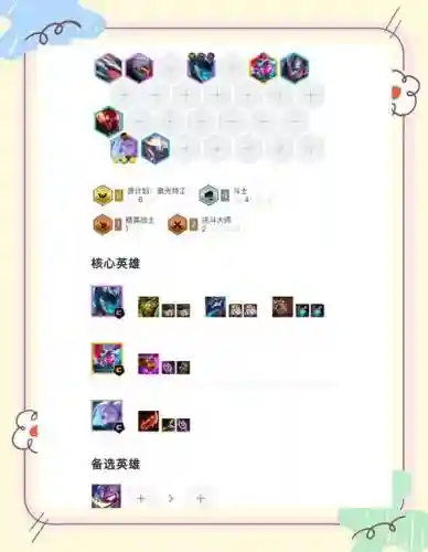 斗士洛阵容插图