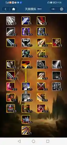 魔兽8.0武器战天赋插图