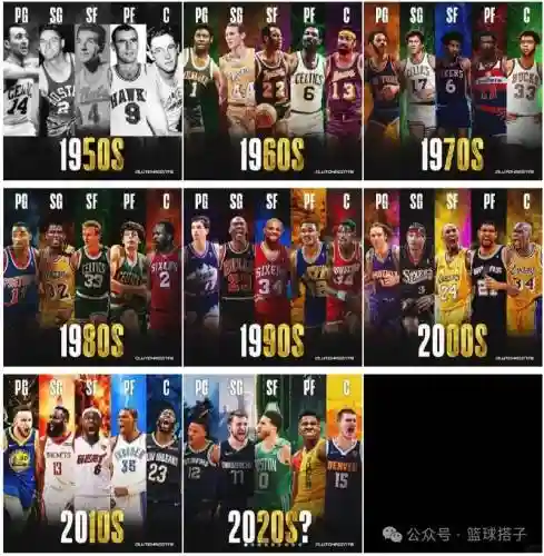 NBA老将阵容插图