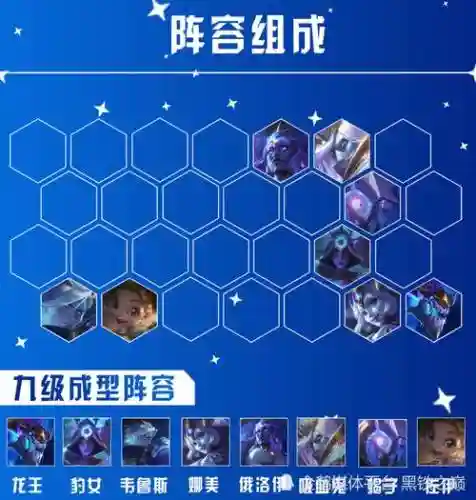 速度龙阵容插图1