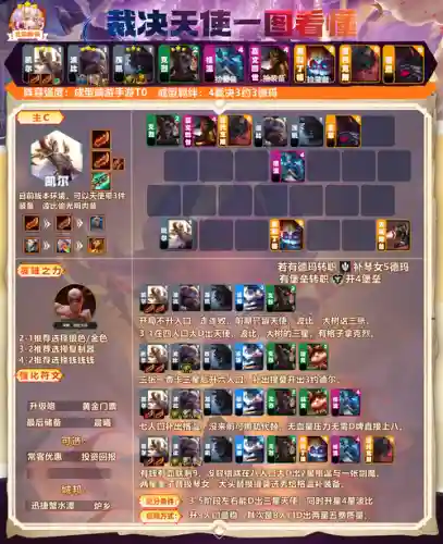 云顶之弈阵容阵容搭配2023_1插图1