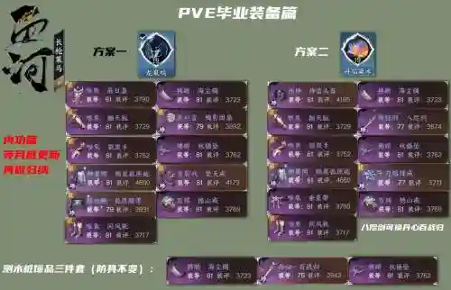 逆水寒武器拆分词缀插图1