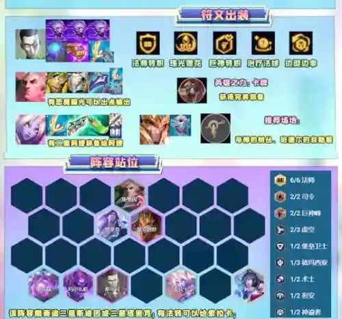 究极恶魔阵容搭配插图1