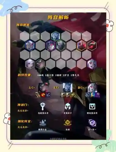 塞娜阵容搭配插图