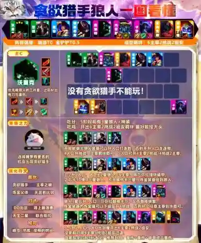 狼王阵容搭配插图
