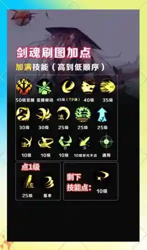 剑魂流心技能提升率插图1