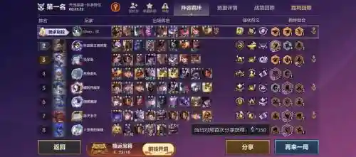 福星钻石阵容插图1