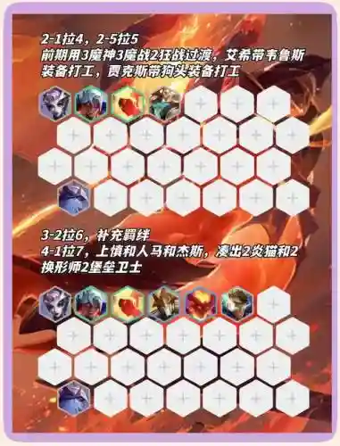 真炎搭配阵容插图1